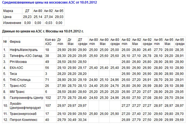 Безымянный Безымянный