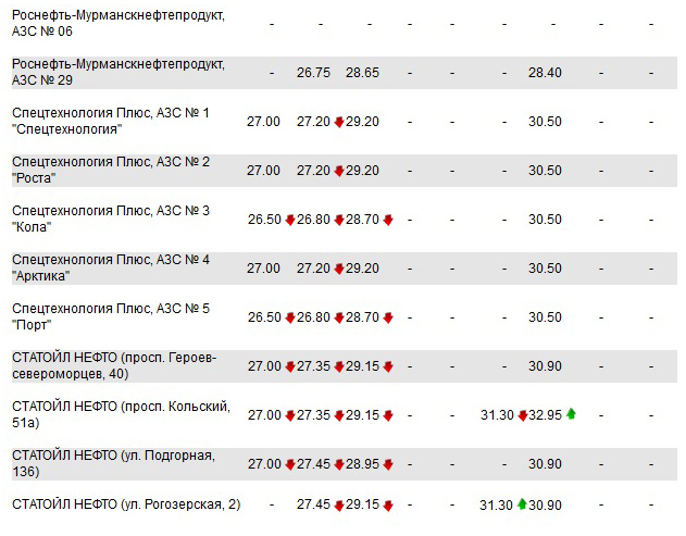 Безымянный1 Безымянный1