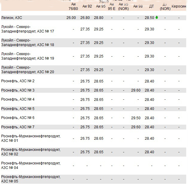 Безымянный Безымянный