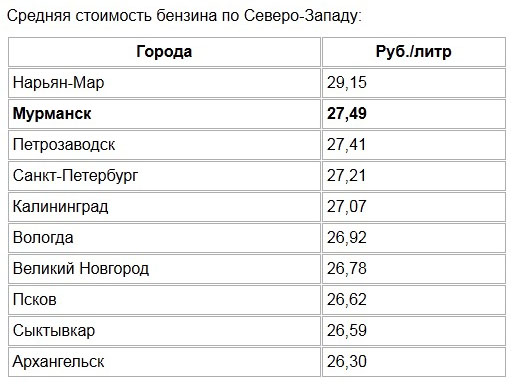 Безымянный Безымянный