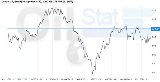 Безимени-3 Безимени-3