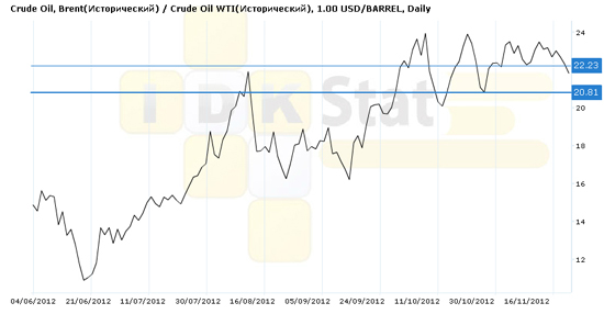 Безимени-3 Безимени-3