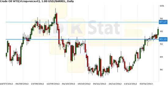 Безимени-1 Безимени-1