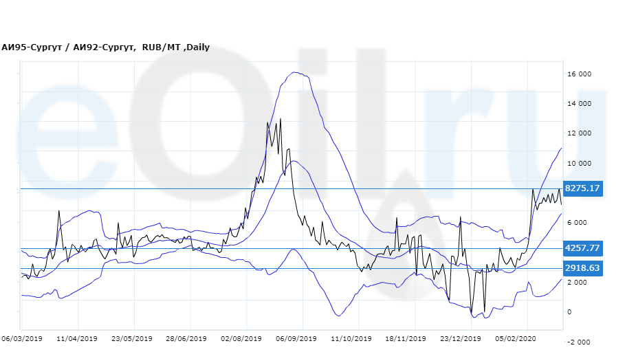 нефть в2в торговая площадка. нефть в2в торговая площадка. фшторм результаты рендеров. нефть в2в торговая площадка. нефть в2в торговая площадка.