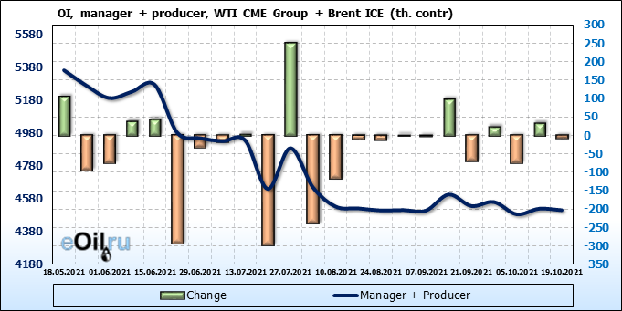курс на 23. магическое число 23. разговоры о важном темы занятий. 10 2023. процентные ставки в сбербанке.