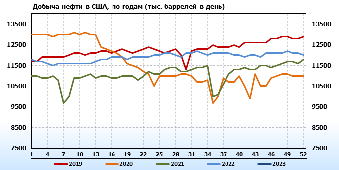 Рудник гросс нордголд. Добыча 2023. Добыча металла. Угольная промышленность. Горнодобывающая промышленность австралии.